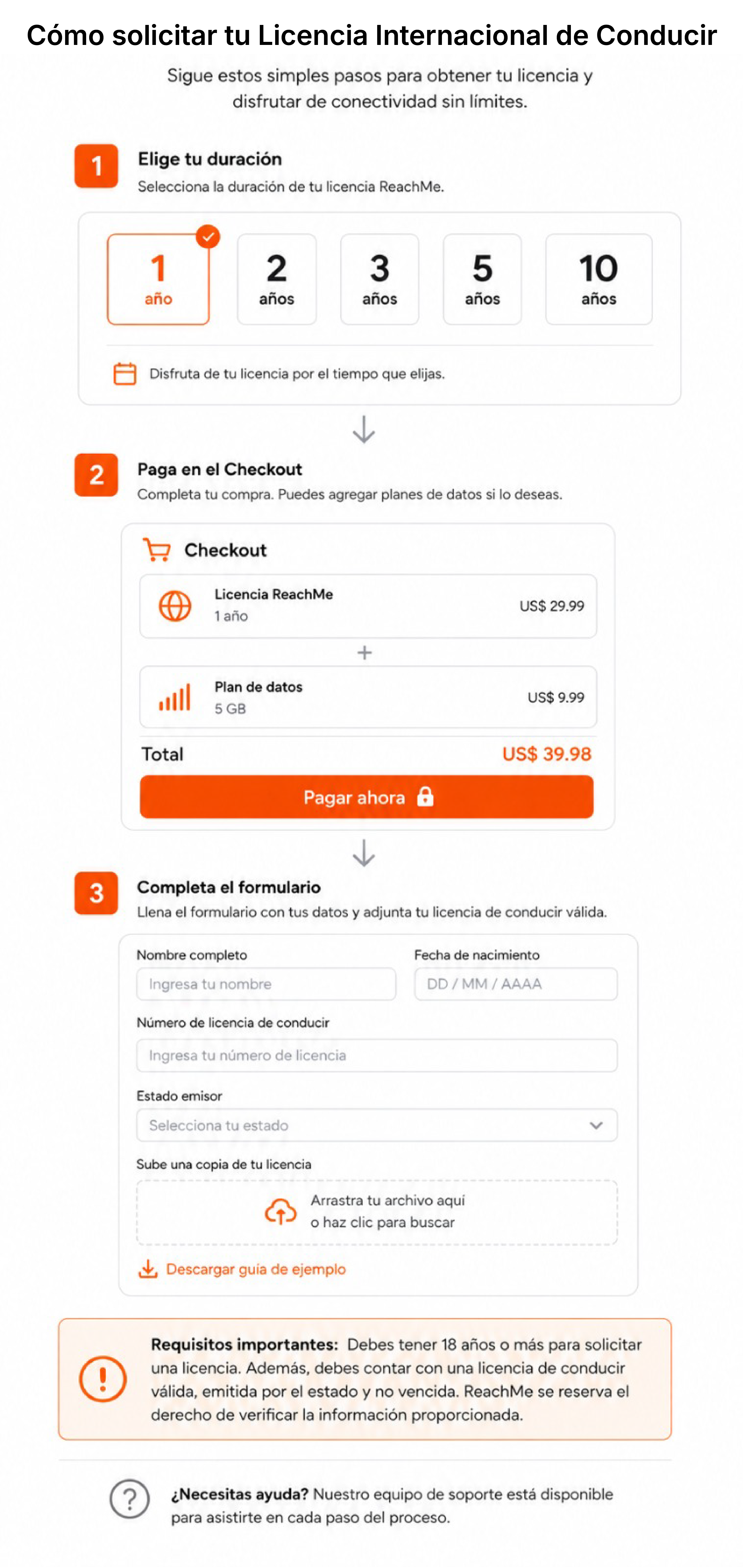Solicitud de licencia ReachMe